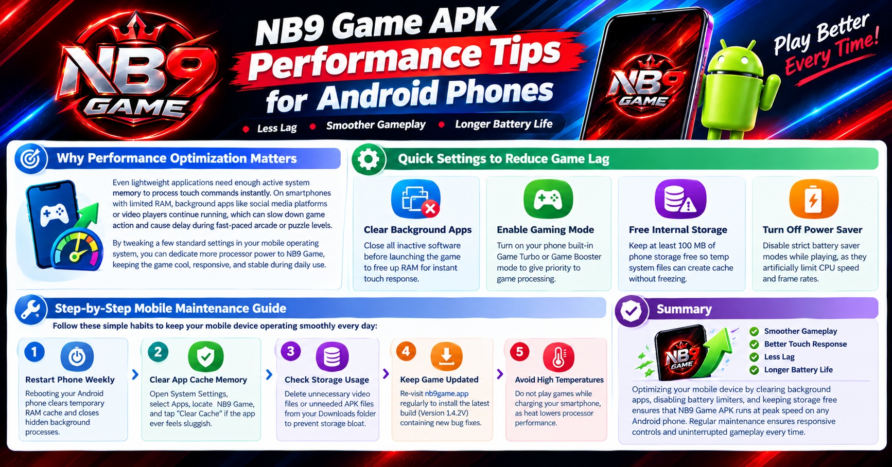 nb9 game